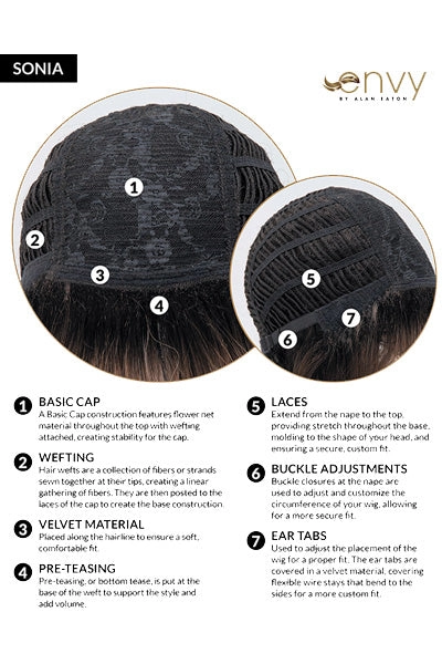 Sale - Envy Wigs - Sonia - Color: Mocha Frost