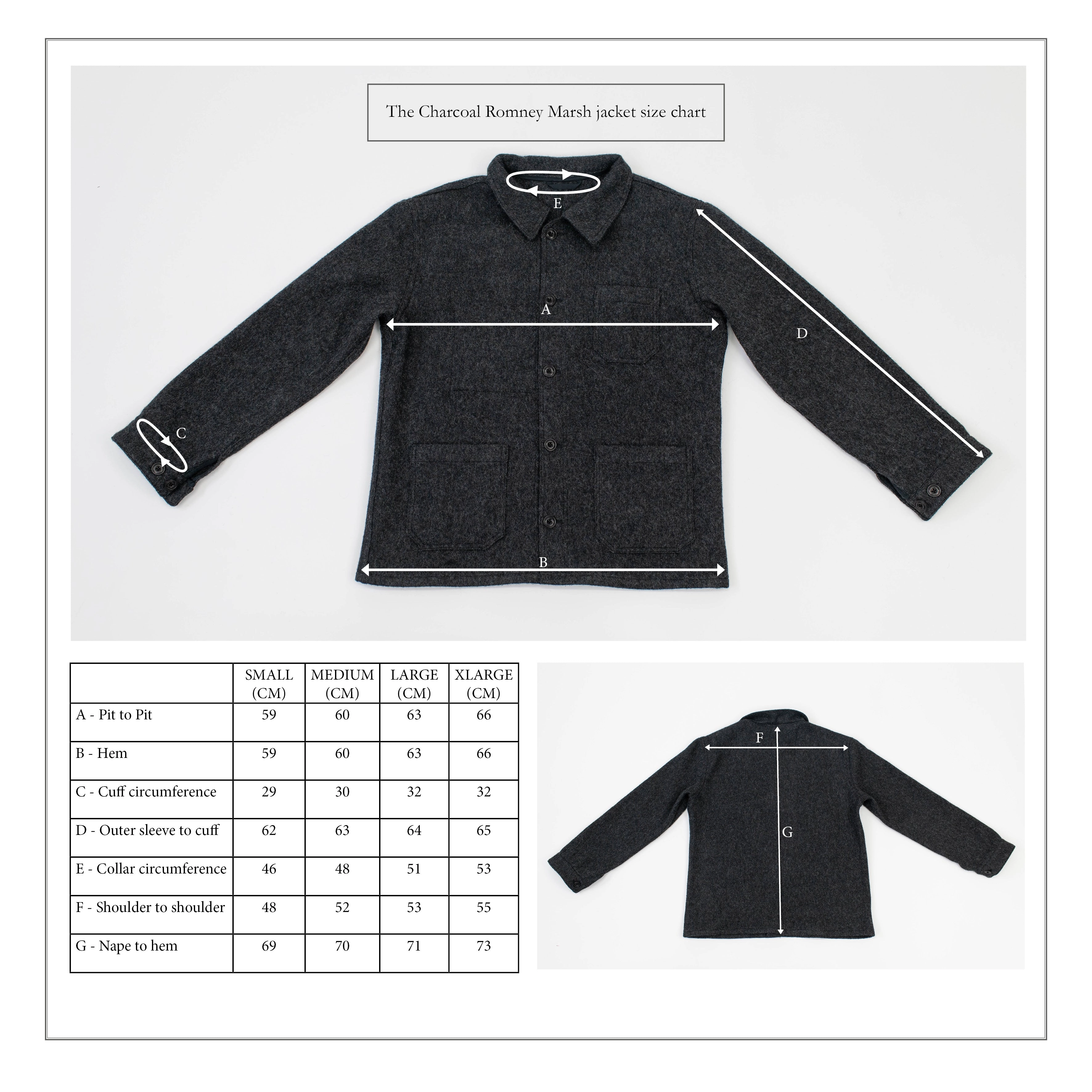 The Romney Marsh Charcoal Utility Jacket